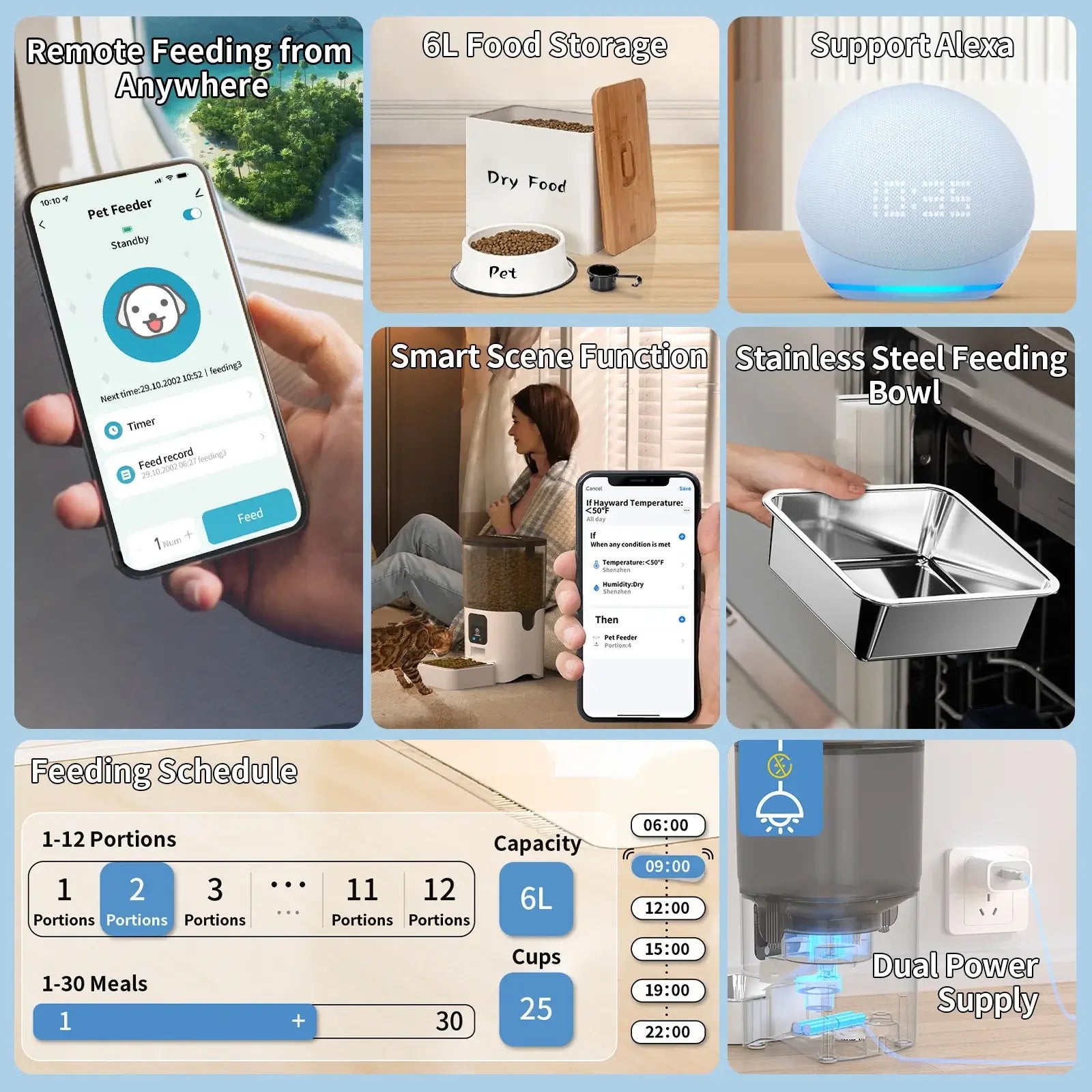 Smart WiFi cat feeder showcase with mobile control, 6L food storage, Alexa support, and stainless steel bowl features.