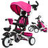 7-in-1 Kids Bike – Foldable and Adjustable