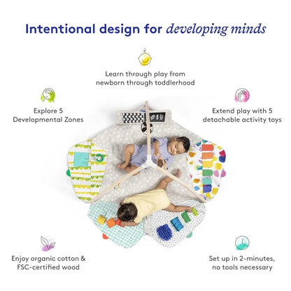 Baby Play Gym – Stages of Development