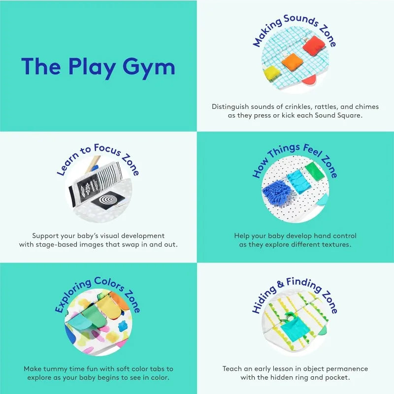 Baby Play Gym – Stages of Development