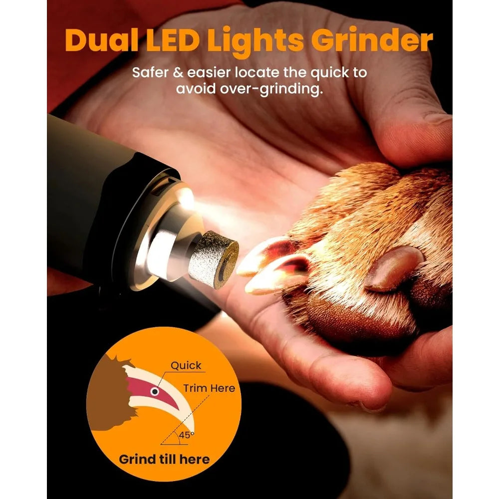 Nail Clipper and Paw Trimmer Kit – LED and Cordless