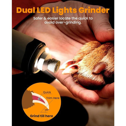 Nail Clipper and Paw Trimmer Kit – LED and Cordless