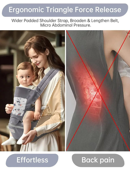 All-Position Baby Carrier – Newborn to Toddler with Hood